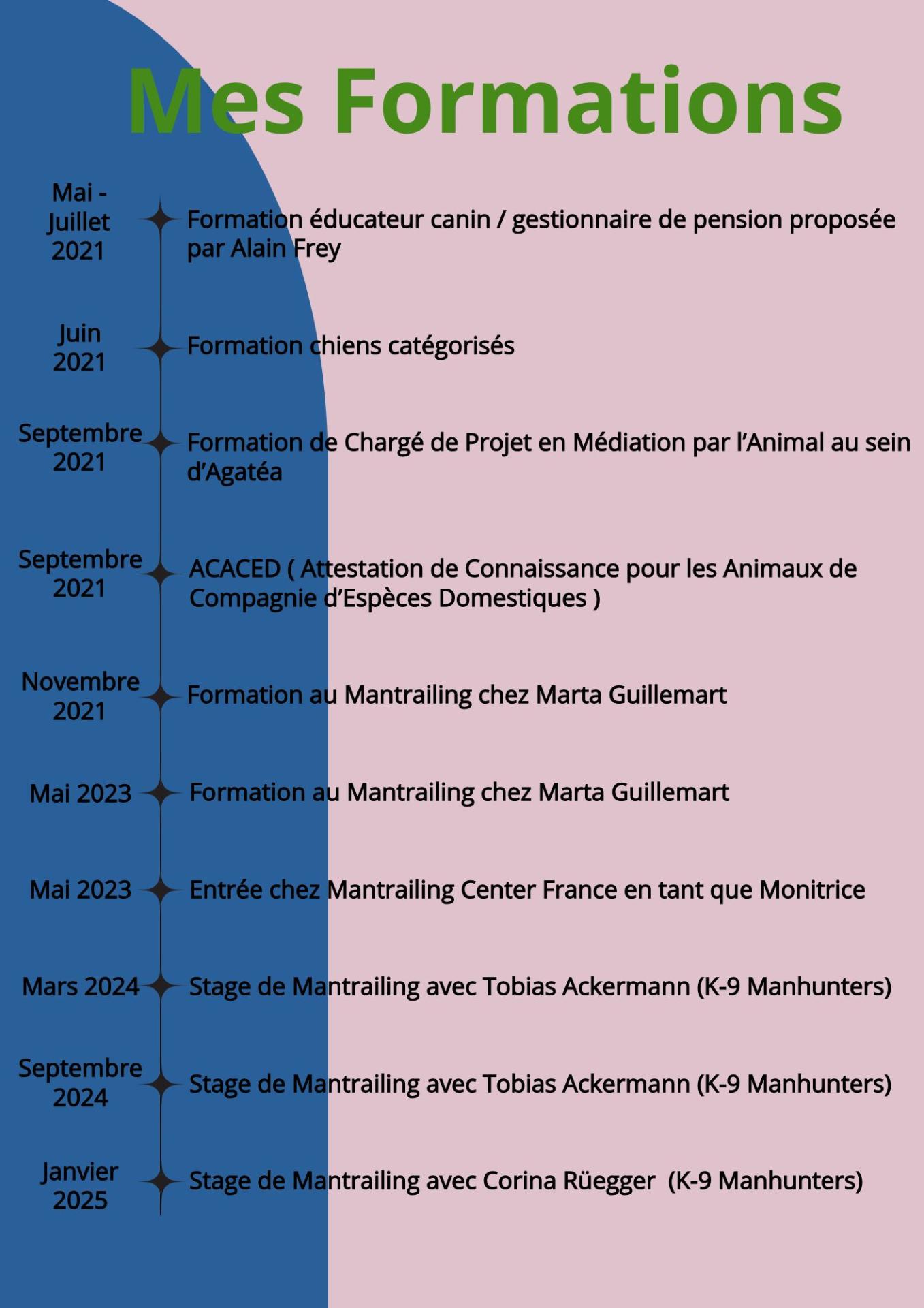 Albane allanos 1
